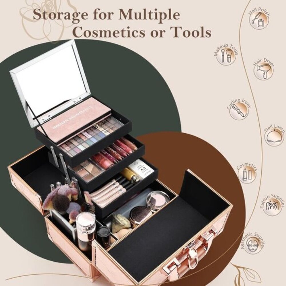 New 11.8In Rose Gold Makeup Case with Mirror, Portable Cosmetic Organizer Box - Picture 2 of 9